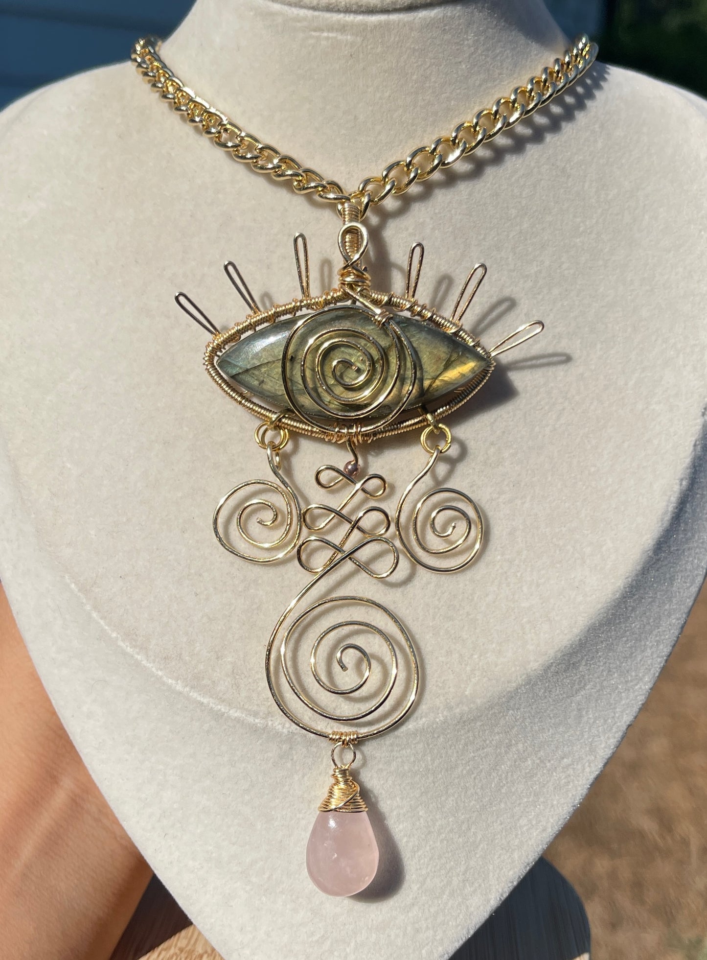 Echo • Labradorite Chained All-Seeing Eye Necklace
